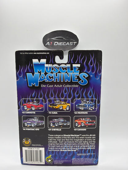Muscle Machines ‘40 Willy’s
